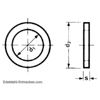 Scheiben für Zylinderschrauben - DIN 433 - Edelstahl A2