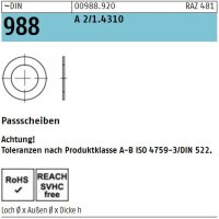 DIN 988 1.4301  Tol. ISO 4759-3/A-B