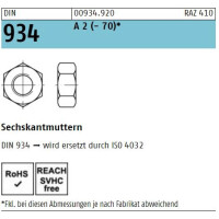 DIN 934 - Sechskantmuttern A2  / M 2,5 // 1000 Stück