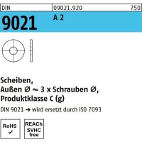 DIN 9021 - Karosseriescheiben A2  / 20mm // 50 Stück