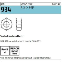 DIN 934 - Sechskantmuttern A2-70  Linksgewinde